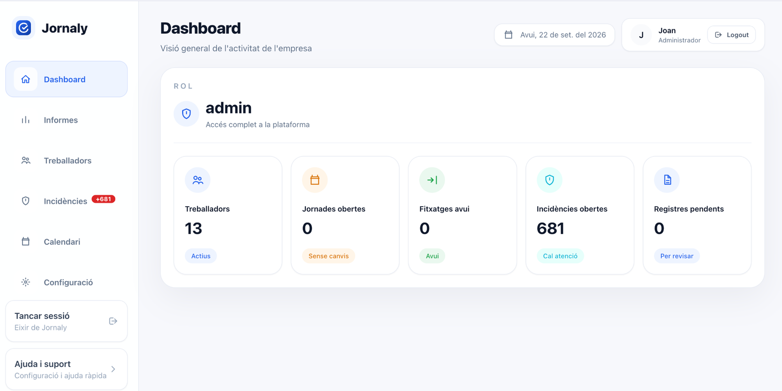 Dashboard general de Jornaly