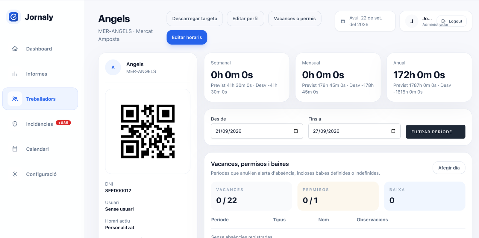 Ficha de trabajador en Jornaly